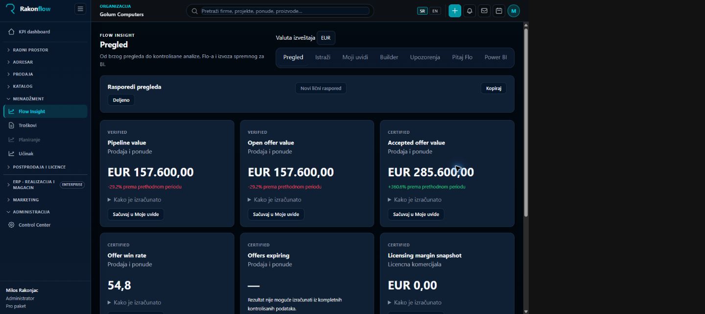 Flow Insight analytics and business insight overview.