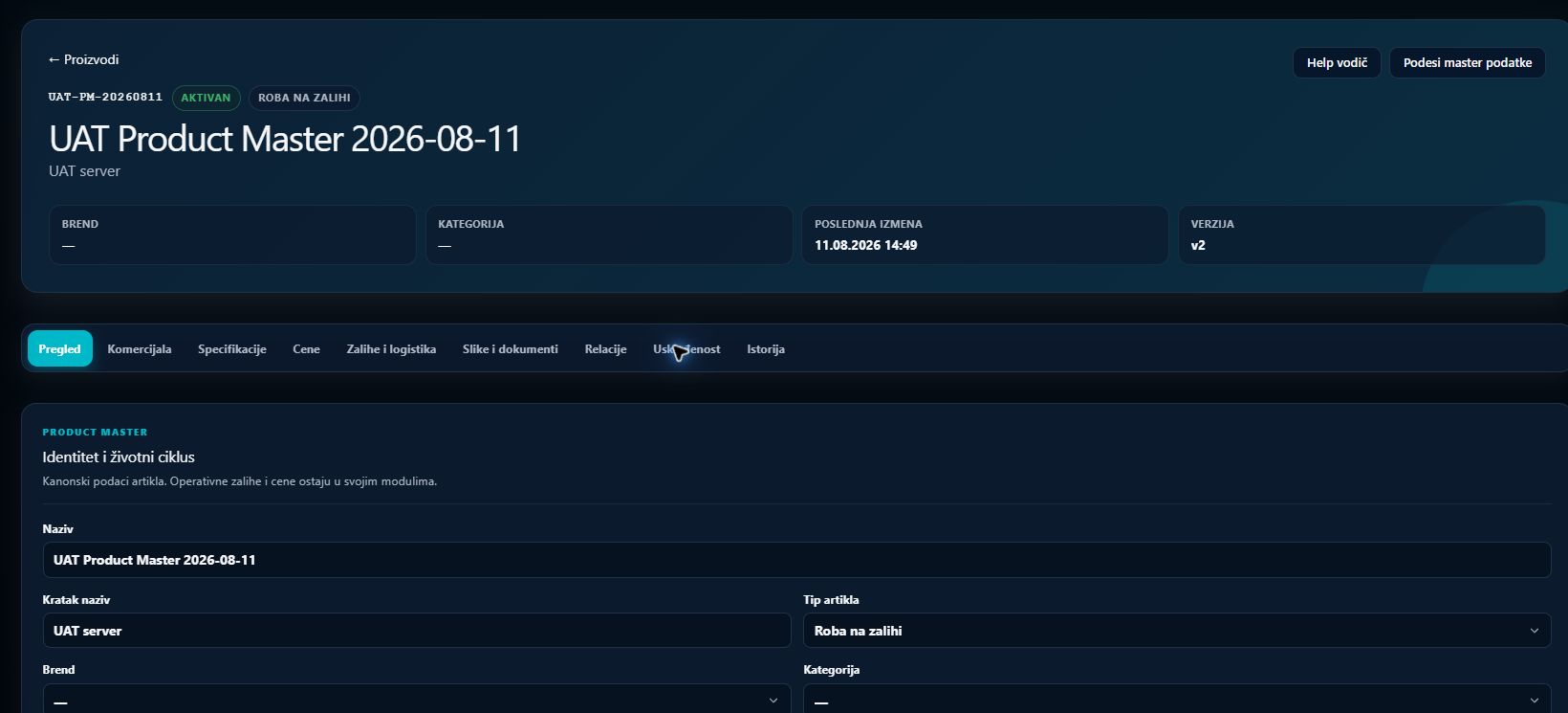 Product Master overview with product, pricing and availability data.